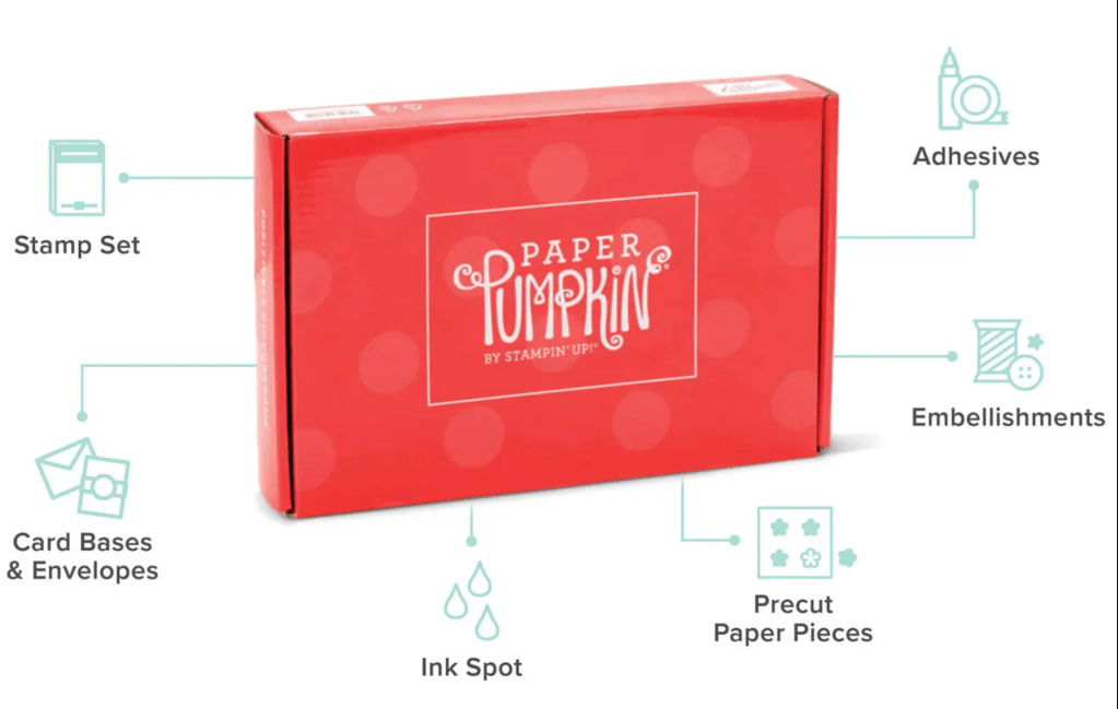 Paper Pumpkin Subscription kit by Stampin’ Up! What's In the Box - Stamp Set, Adhesives, Embellishments, Card Bases and Envelopes, Inks Spot, Precut Paper Pieces.